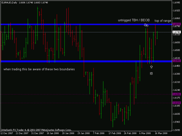 Click to Enlarge

Name: euraud_080315_daily.gif
Size: 13 KB