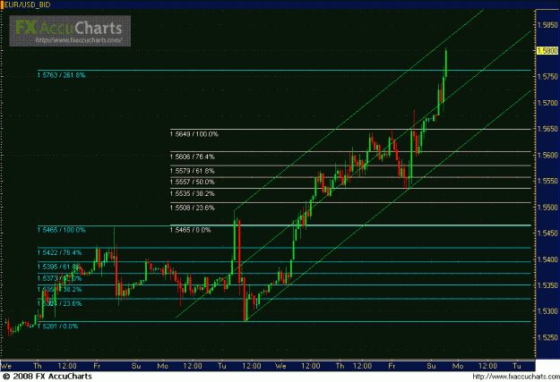 Click to Enlarge

Name: HOURLY EU.GIF
Size: 32 KB