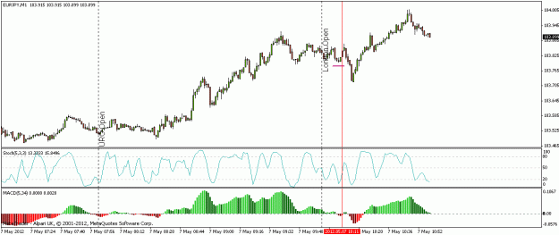 Click to Enlarge

Name: ej-04may2012.gif
Size: 16 KB