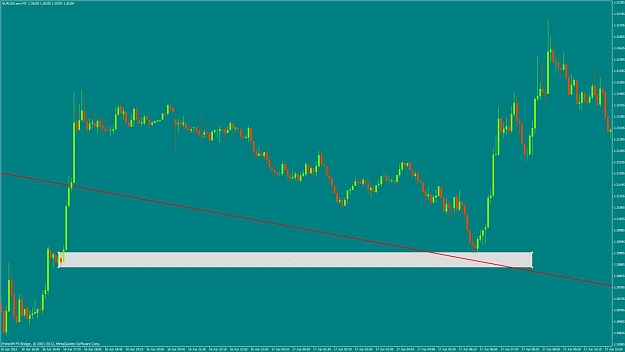 Click to Enlarge

Name: eurusd5min.jpg
Size: 70 KB