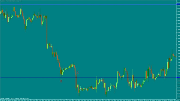 Click to Enlarge

Name: eurusd1hrsupport.jpg
Size: 71 KB