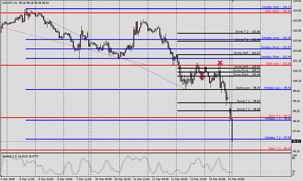 Click to Enlarge

Name: trade.png
Size: 46 KB