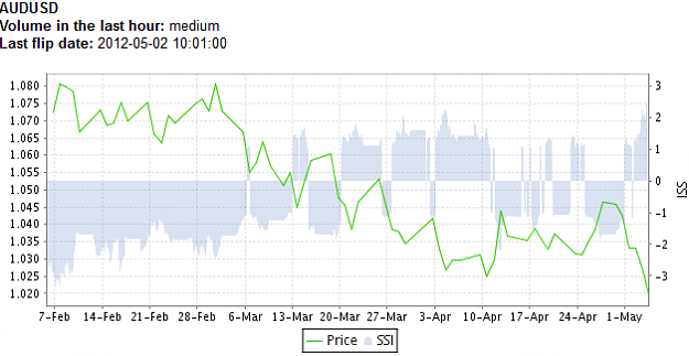 Click to Enlarge

Name: SSI_2012-05-04_2_body_Picture_7.png
Size: 29 KB