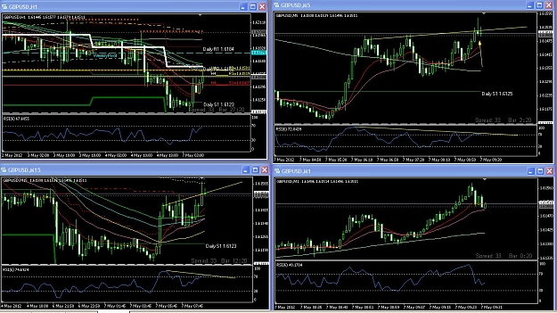 Click to Enlarge

Name: 7123922 Interbank FX Trader 4 - Demo Account - [GBPJPY,H1]_2012-05-07_15-29-04.jpg
Size: 244 KB
