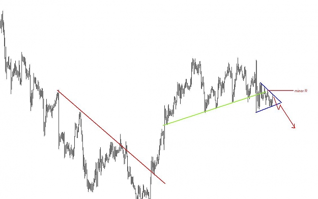 Click to Enlarge

Name: gbpjpy 30-04.JPG
Size: 47 KB
