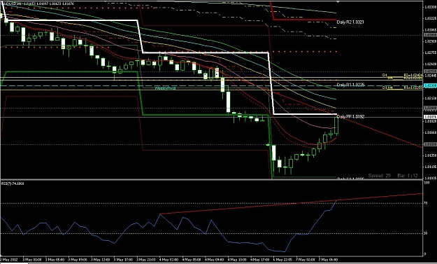 Click to Enlarge

Name: 7123922 Interbank FX Trader 4 - Demo Account - [GBPJPY,H1]_2012-05-07_15-29-04.jpg
Size: 157 KB