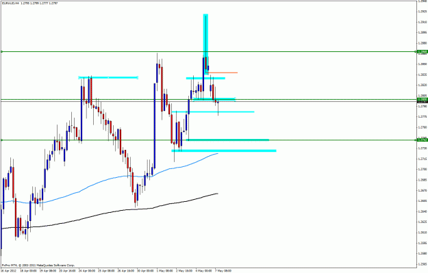 Click to Enlarge

Name: euraud07.gif
Size: 24 KB