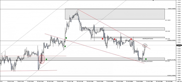 Click to Enlarge

Name: Chart_GBP_USD_Hourly_snapshot.jpg
Size: 99 KB