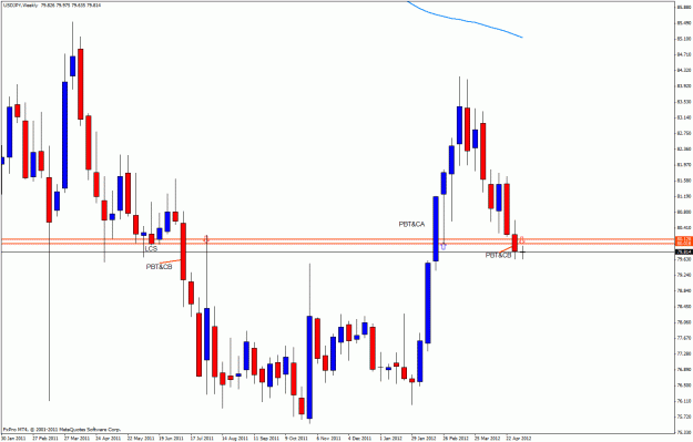 Click to Enlarge

Name: jpy07w.gif
Size: 27 KB