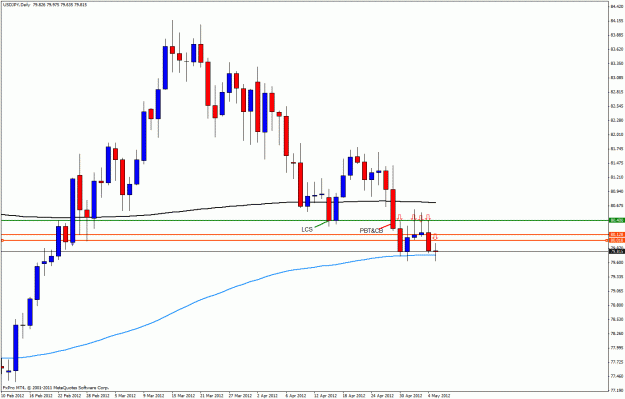 Click to Enlarge

Name: jpy07wd.gif
Size: 23 KB