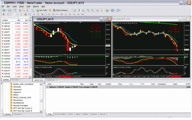 Click to Enlarge

Name: usdjpy example.gif
Size: 85 KB