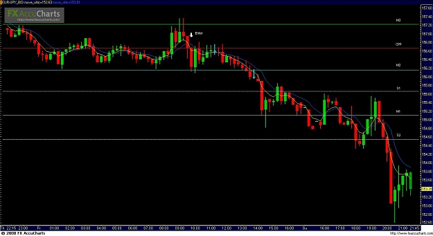 Click to Enlarge

Name: Chart120.JPG
Size: 114 KB