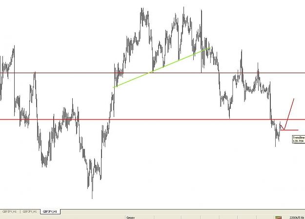 Click to Enlarge

Name: gbpjpy 07-05 before.JPG
Size: 63 KB