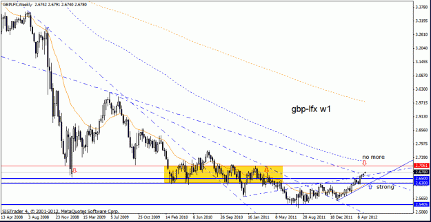 Click to Enlarge

Name: gbp lfx    w1  7-5.gif
Size: 20 KB