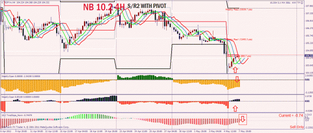 Click to Enlarge

Name: eur jpy 4h.gif
Size: 39 KB