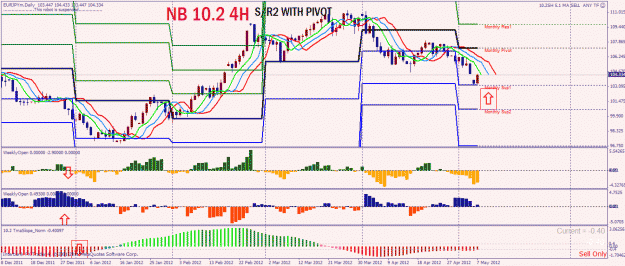 Click to Enlarge

Name: eur jpy daily.gif
Size: 38 KB