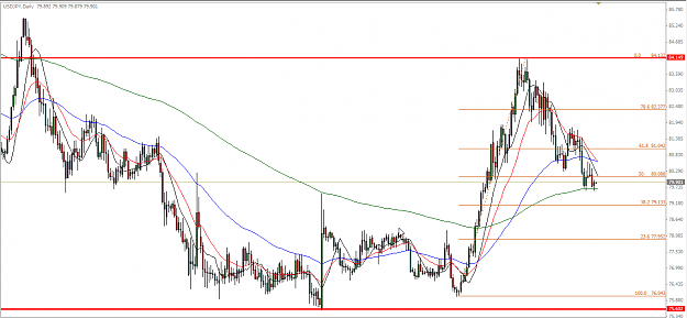Click to Enlarge

Name: usdjpy.png
Size: 59 KB