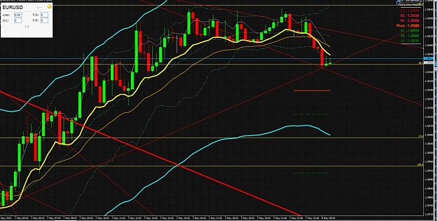 Click to Enlarge

Name: eurochart1.jpg
Size: 149 KB