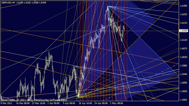Click to Enlarge

Name: gbpusd.gif
Size: 34 KB