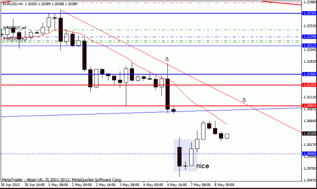 Click to Enlarge

Name: eur usd  h4 8-5.gif
Size: 15 KB