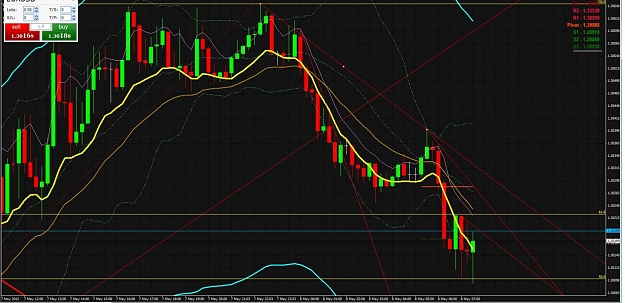 Click to Enlarge

Name: eurochart1.jpg
Size: 142 KB