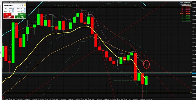 Click to Enlarge

Name: eurochart1.jpg
Size: 143 KB