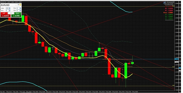 Click to Enlarge

Name: eurochart1.jpg
Size: 139 KB