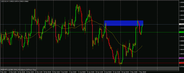 Click to Enlarge

Name: 050812 usdcad.gif
Size: 28 KB