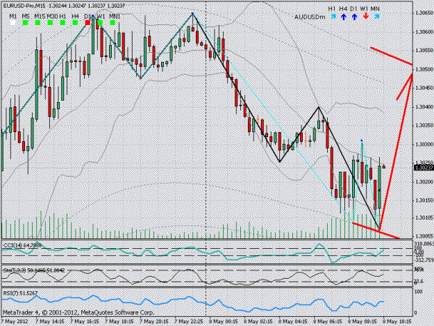 Click to Enlarge

Name: chart.gif
Size: 31 KB