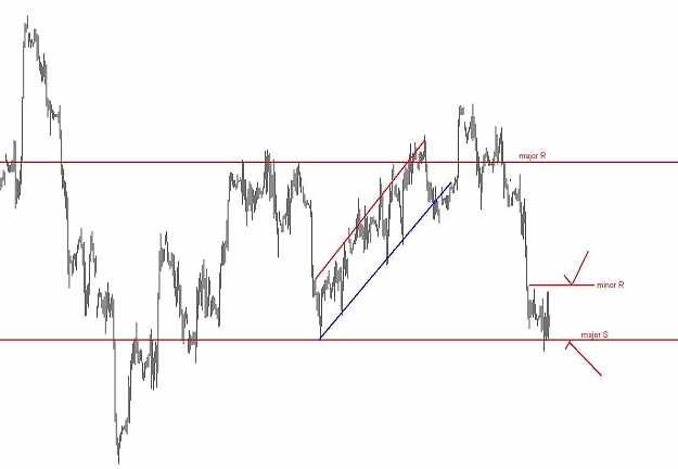 Click to Enlarge

Name: Ftse 08-05 before.JPG
Size: 53 KB