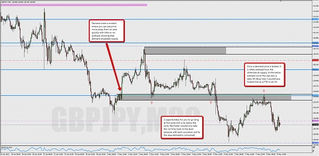 Click to Enlarge

Name: 2012-05-08_GBPJPY_M30.jpg
Size: 137 KB
