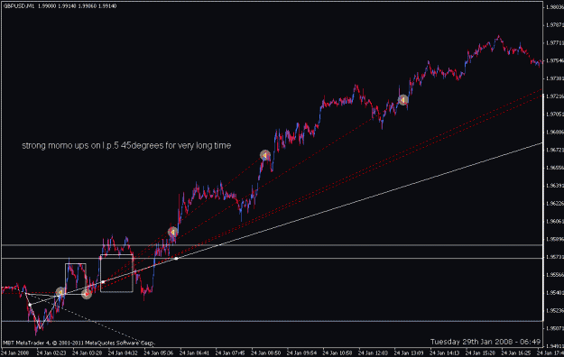 Click to Enlarge

Name: trend angle -- with area polarity 3.gif
Size: 17 KB