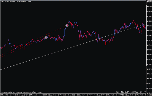 Click to Enlarge

Name: trend angle -- with area polarity 4.gif
Size: 13 KB