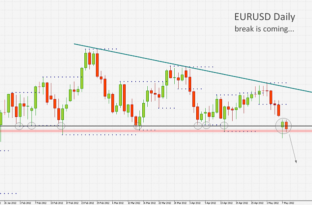 Click to Enlarge

Name: EURUSD.png
Size: 66 KB