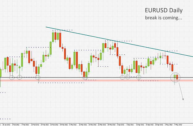 Click to Enlarge

Name: EURUSD.png
Size: 66 KB