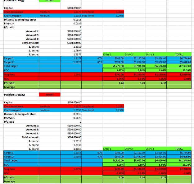 Click to Enlarge

Name: Strategy 8 may 2012.jpg
Size: 462 KB