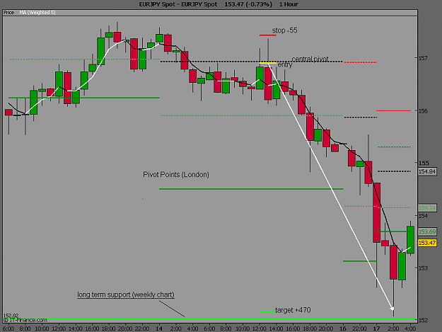 Click to Enlarge

Name: EURJPY Spot.png3.png
Size: 15 KB