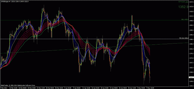 Click to Enlarge

Name: s&p_4hr.gif
Size: 39 KB