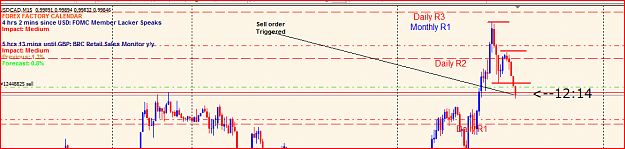 Click to Enlarge

Name: usdcad.png
Size: 21 KB