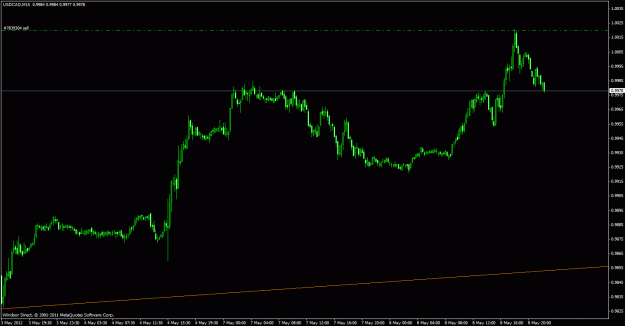 Click to Enlarge

Name: fxproalert- loonie.gif
Size: 19 KB