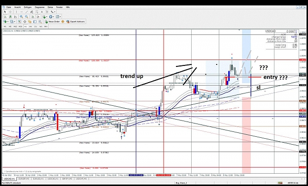 Click to Enlarge

Name: trend_following_usdcad.jpg
Size: 208 KB