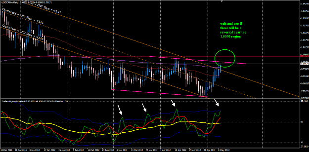 Click to Enlarge

Name: USDCAD week 19 9-5-2012 12-20-46 PM.png
Size: 49 KB