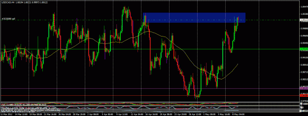 Click to Enlarge

Name: 050912 usdcad.gif
Size: 32 KB