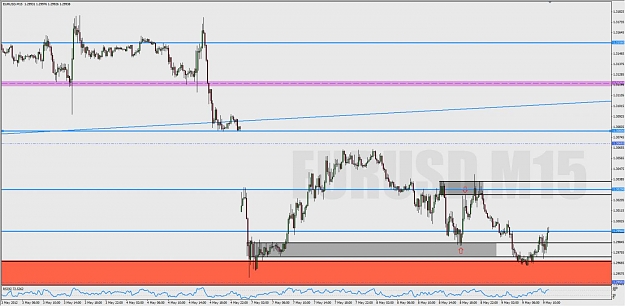 Click to Enlarge

Name: 2012-05-08_EURUSD_M15.jpg
Size: 114 KB