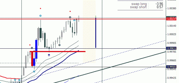 Click to Enlarge

Name: icce_h1_usdcad_2.gif
Size: 16 KB