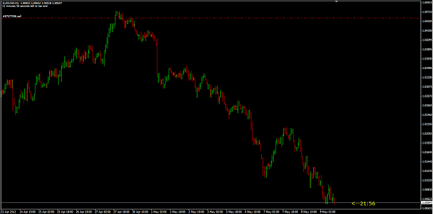 Click to Enlarge

Name: AUDUSD 9_5_2012.png
Size: 37 KB
