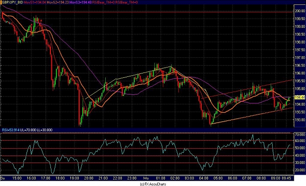 Click to Enlarge

Name: Chart10.JPG
Size: 137 KB