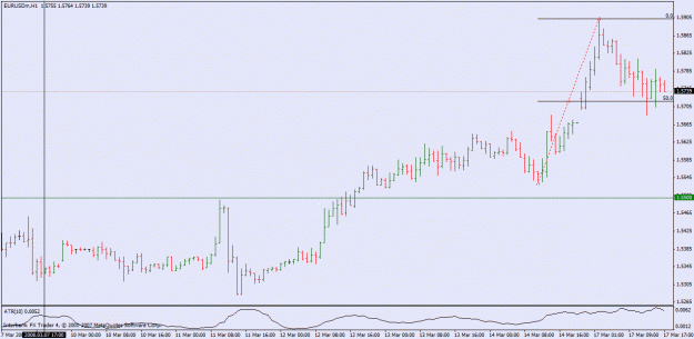 Click to Enlarge

Name: h1eurusd.gif
Size: 18 KB
