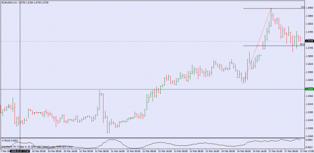 Click to Enlarge

Name: h1eurusd.gif
Size: 18 KB