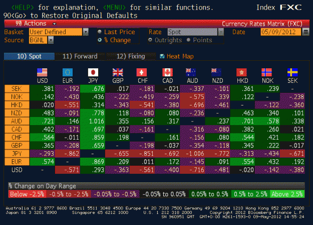 Click to Enlarge

Name: currencymatrix.gif
Size: 42 KB